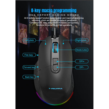 Drotova Misha – M63 RGB