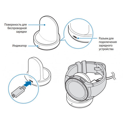 Samsung Gear S3/S2 Charger