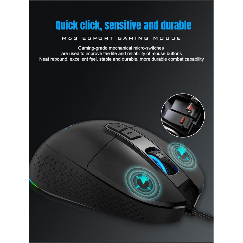 Drotova Misha – M63 RGB