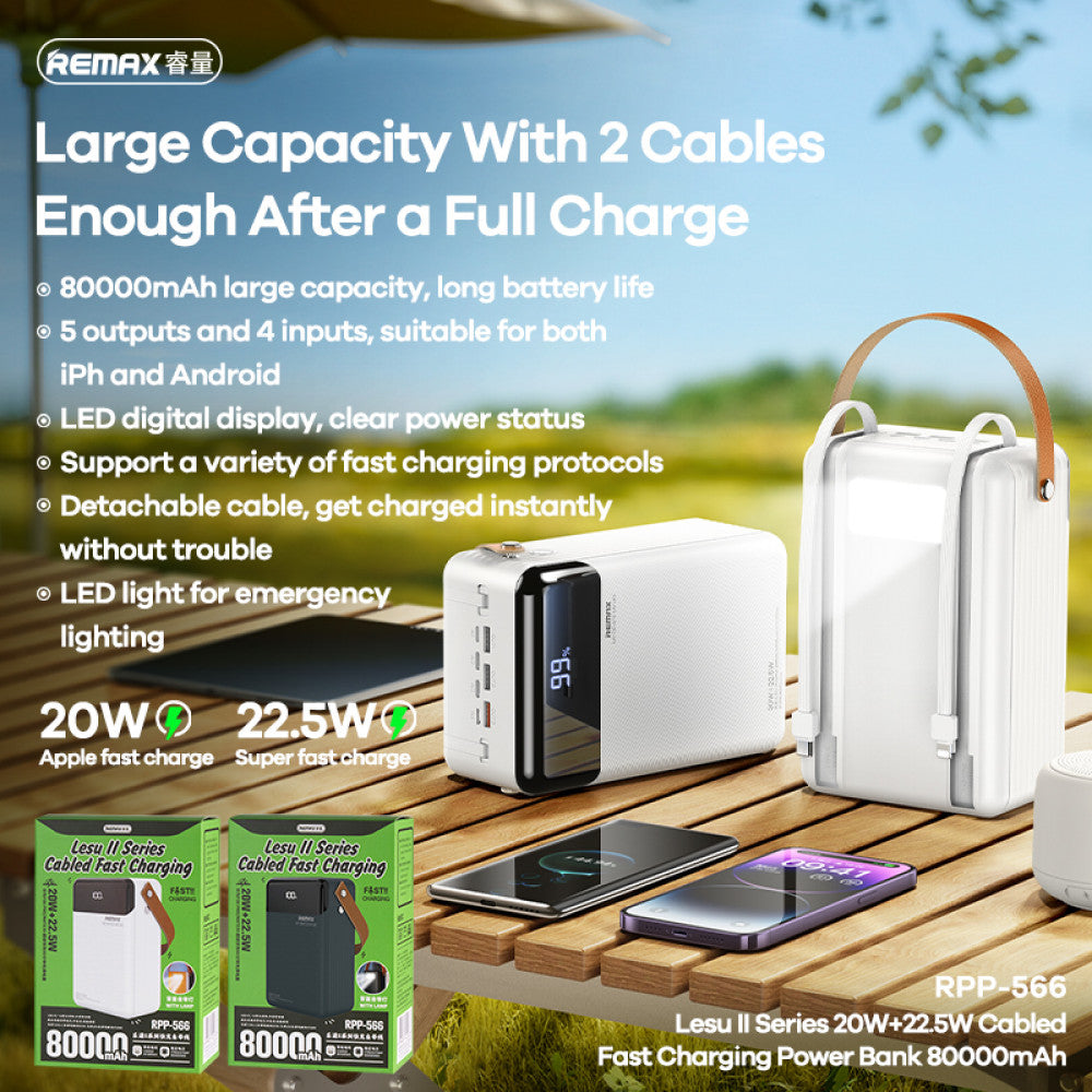 Power Bank 80000 mAh 22.5W+ 20W— Remax RPP-566 Fast charging — Gray