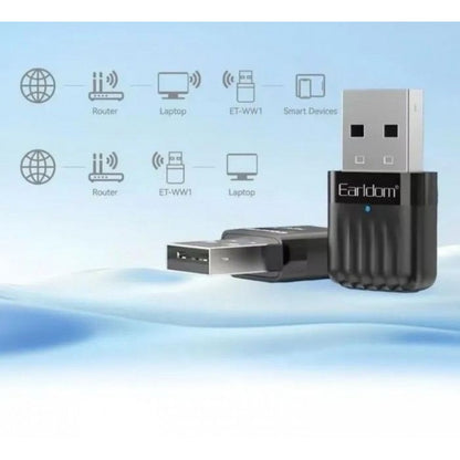 USB WiFi Wireless Adapter — Earldom ET-WF01