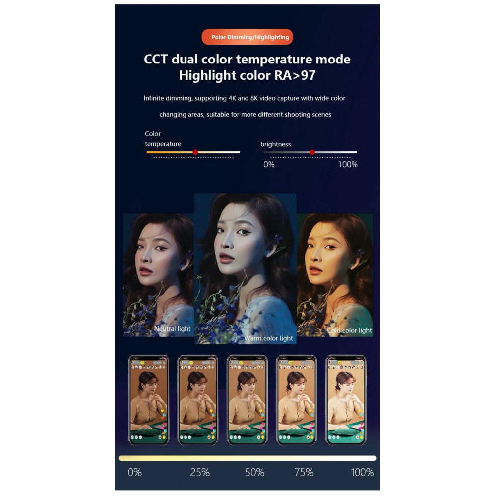 ZSYB JB-150X 150W Dual Color 3200K-5600K Flexible LED Video Light.