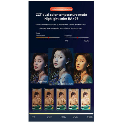 ZSYB JB-150X 150W Dual Color 3200K-5600K Flexible LED Video Light.