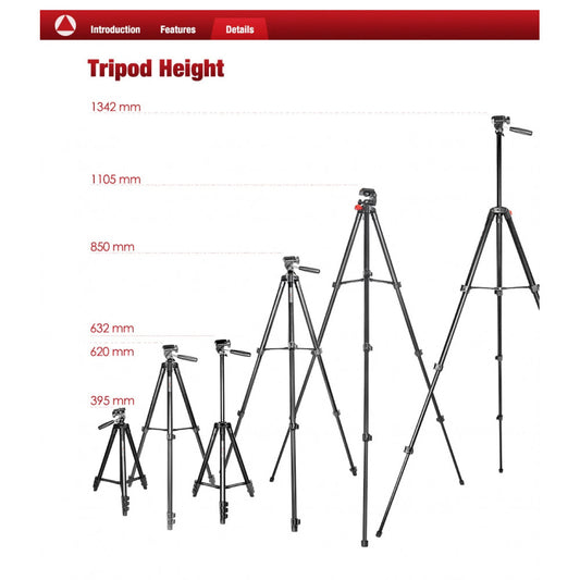 Tripod Stand 1.35m | | TAOTRONICS VT-831 | Multifunctional |