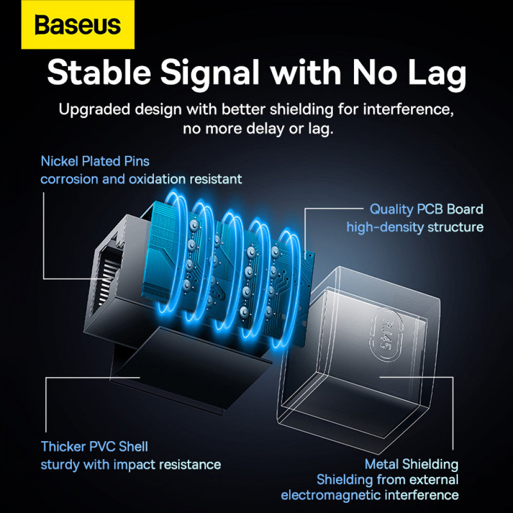 Baseus Network Connector (B00131100111-01)