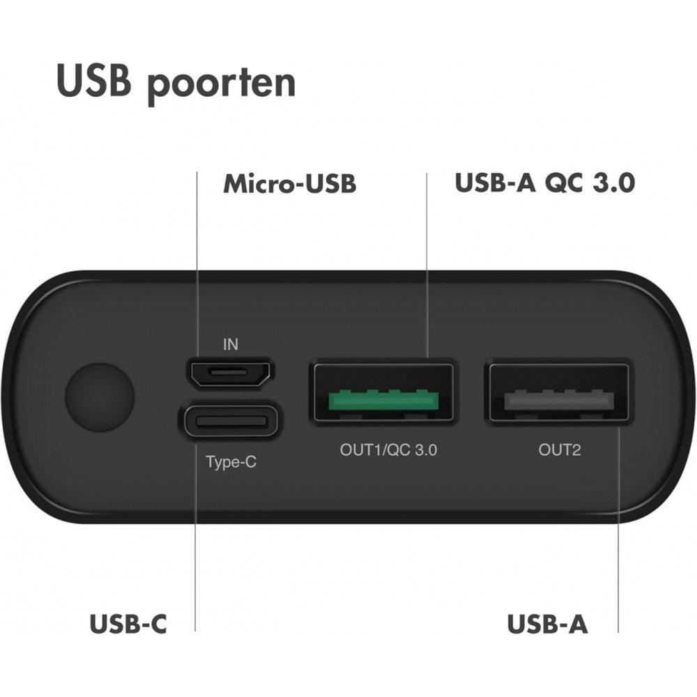 Power Bank 20000 mAh | PD20W — Imoshion — White