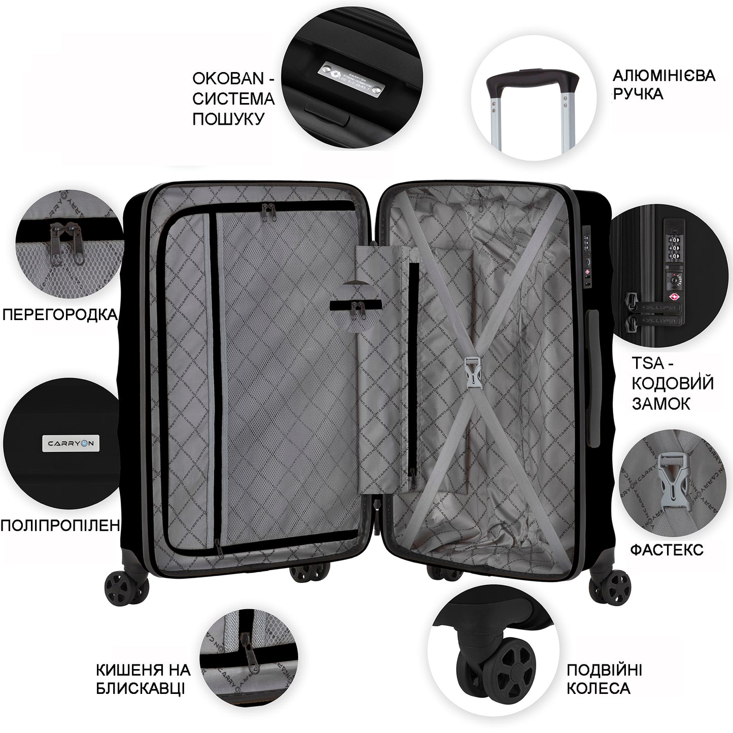 Valise CarryOn Porter (M) Black (502444)