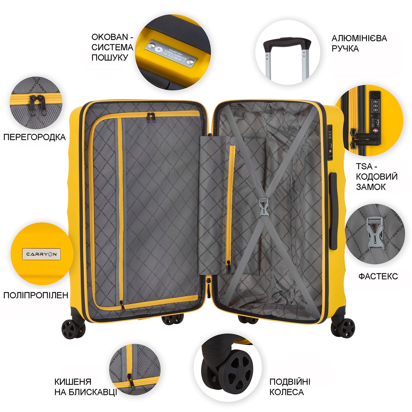 Valise CarryOn Porter (M) Yellow (502457)