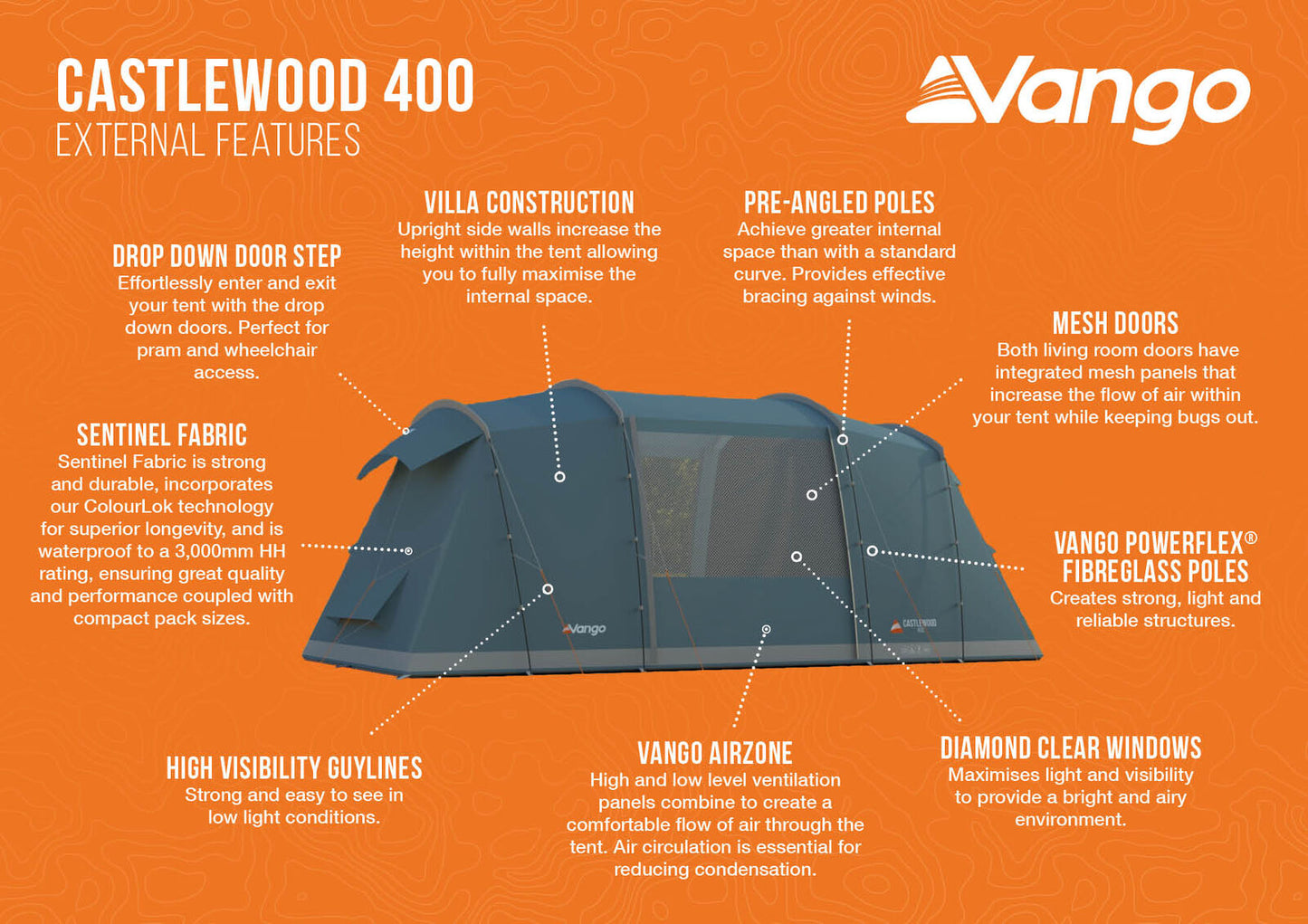 Mantle Vango Castlewood 400 Package Mineral Green (TETCSLWOD000001)