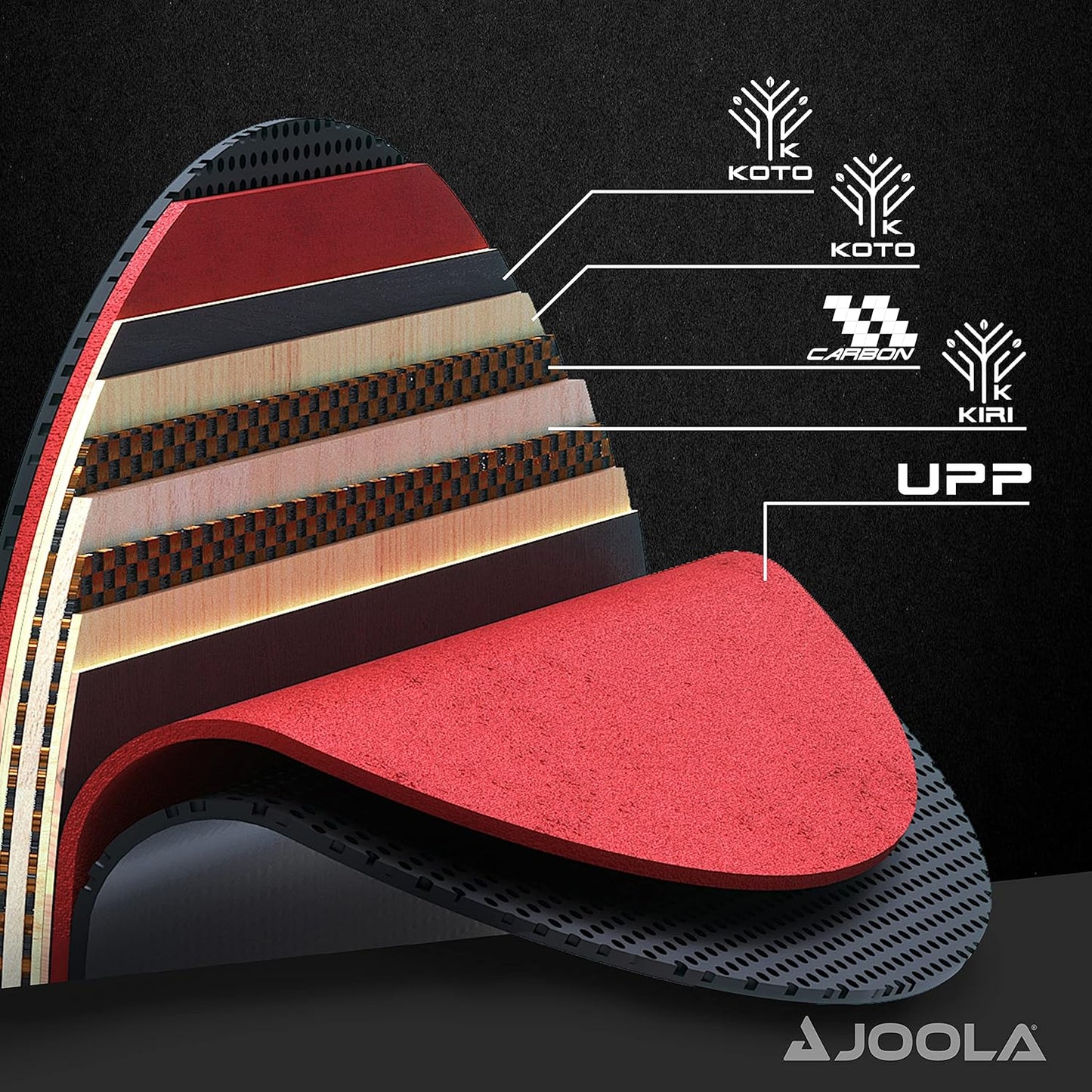 Table tennis racket Joola Mega Carbon (54205)