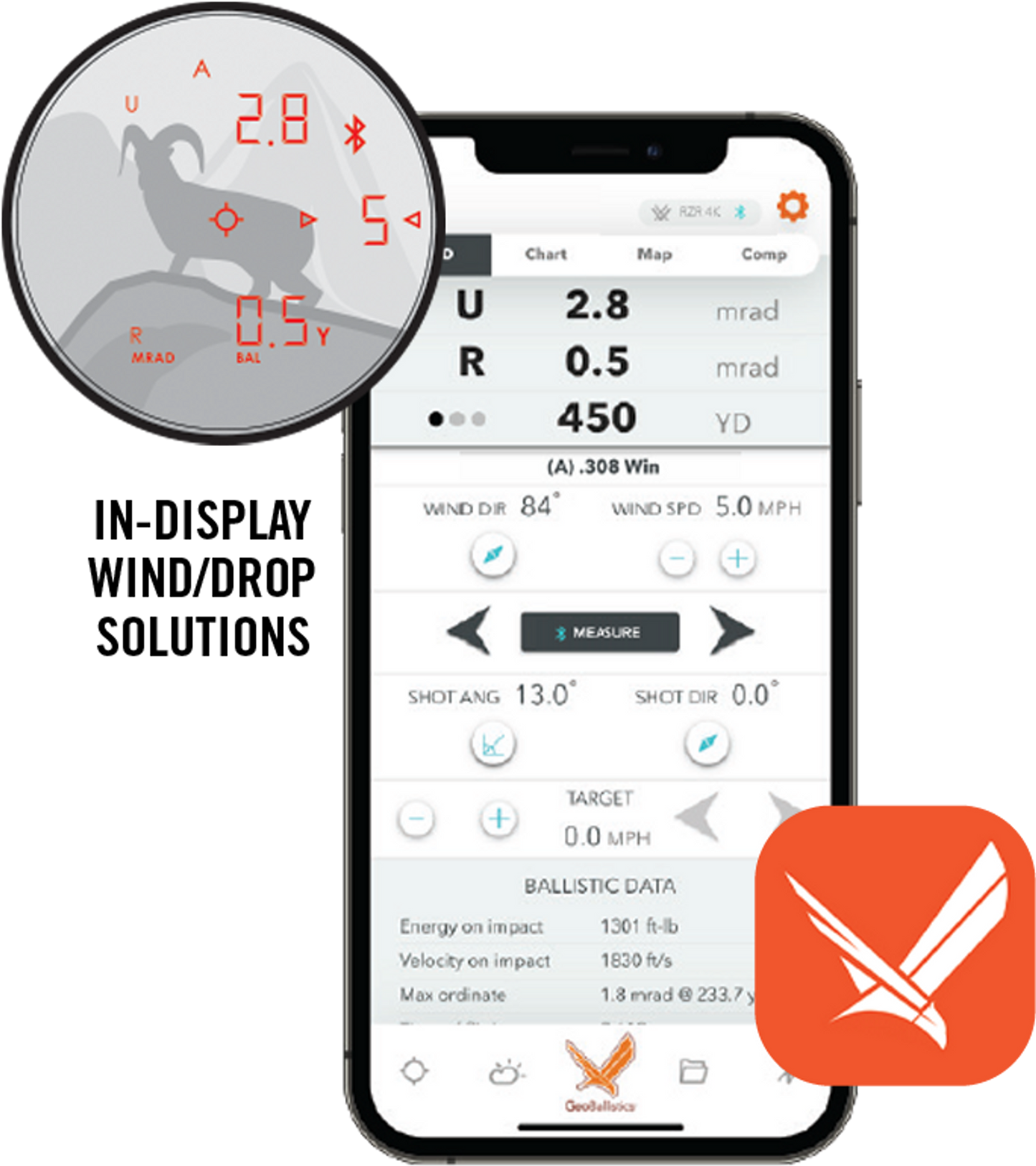 Faraway Vortex Razor HD 4000 GeoBallistics (LRF-252-EU)