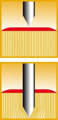 Darts classic Equinox Aries (DA-11)
