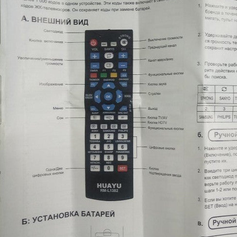 Universal remote control R-TV2 (R-TV3/ RM-L1382) for any TV