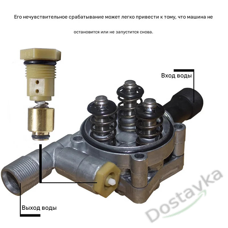 Tekhmann PWB-1655 Pressure washer Aquarace valve d17.5 L46