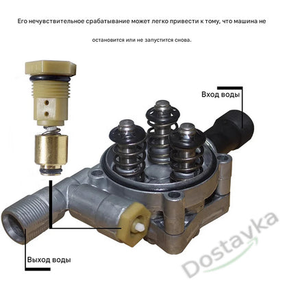 Tekhmann PWB-1655 Pressure washer Aquarace valve d17.5 L46