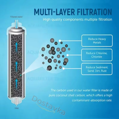 Samsung LG GE HAFEX/EXP Aqua-Pure refrigerator Water filter DA29-10105J