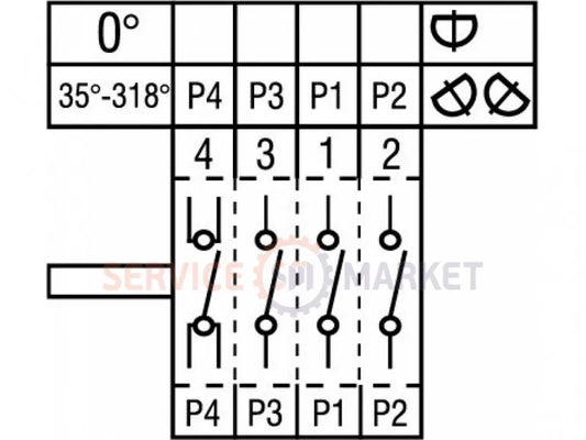 Batch cam pump EGO 49.41015.500 4941015500