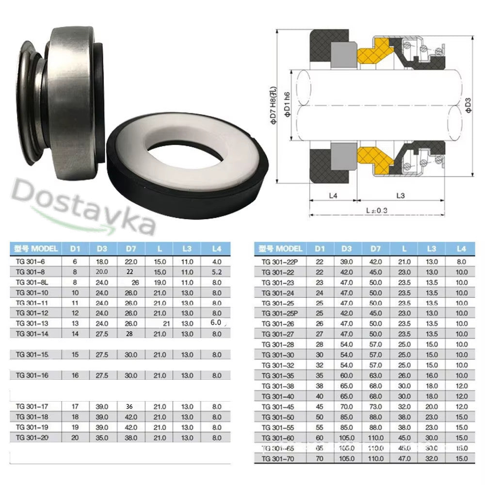 Pump mechanical seal 301-25 on shaft 25 mm