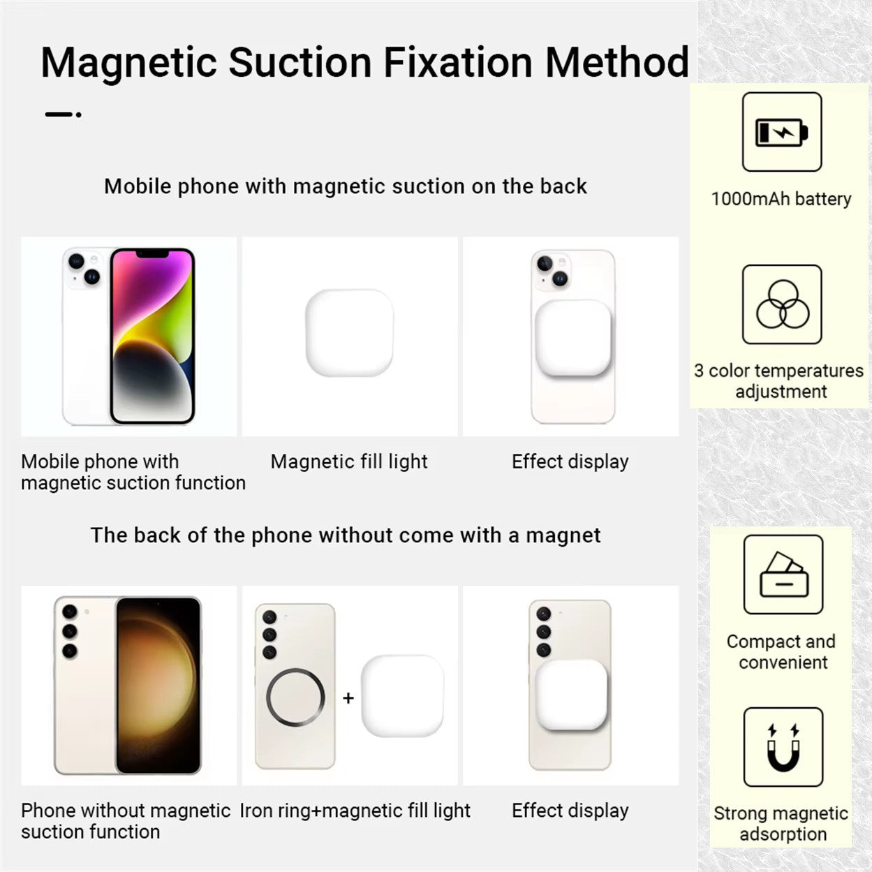 Mini Magsafe Magnetic LED Light for iPhone 15 14 13 12 Series with 1/4 Clip for Makeup Vlog