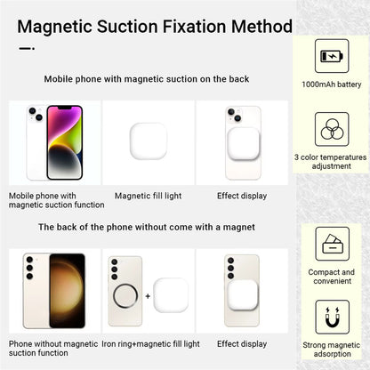 Mini Magsafe Magnetic LED Light for iPhone 15 14 13 12 Series with 1/4 Clip for Makeup Vlog