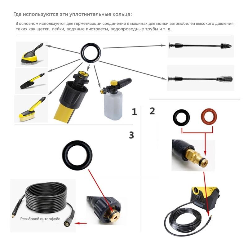 Karcher Lance car washer repair kit (O-rings) nozzles (2.640-729.0) K2 K3 K4 K5 K6 K7