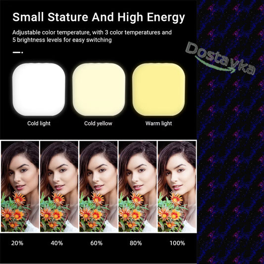 Mini Magsafe Magnetic LED Light for iPhone 15 14 13 12 Series with 1/4 Clip for Makeup Vlog