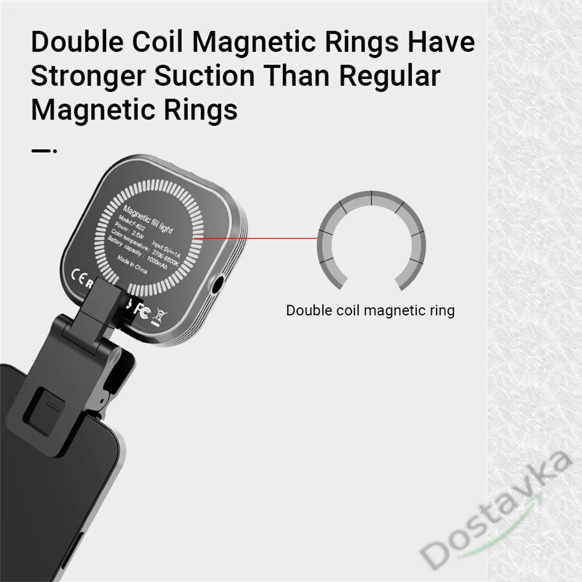 Mini Magsafe Magnetic LED Light for iPhone 15 14 13 12 Series with 1/4 Clip for Makeup Vlog