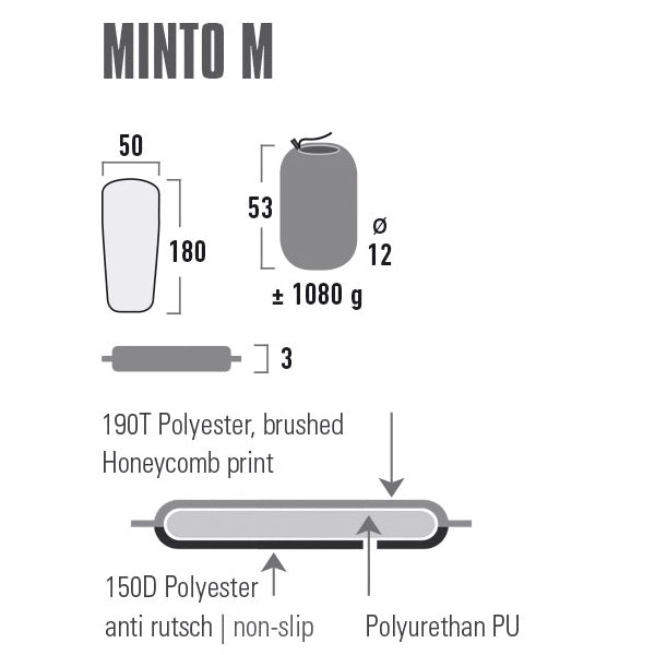 Kilimok self-inflating High Peak Minto M 3 cm Black (41115)