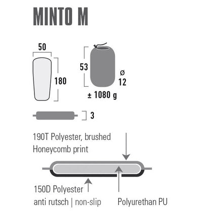 Kilimok self-inflating High Peak Minto M 3 cm Black (41115)