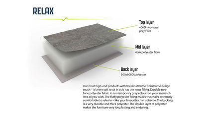 Крісло кемпінгове Outwell Fremont Lake (470383)