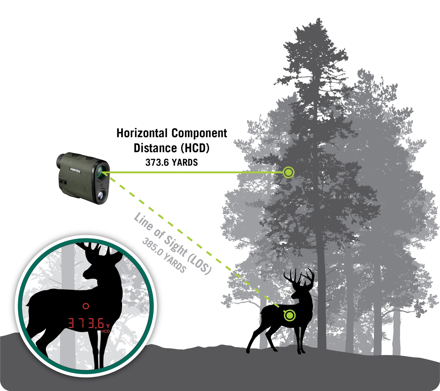 Vortex Diamondback HD 2000 (LRF-DB2000)