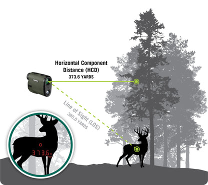 Vortex Diamondback HD 2000 (LRF-DB2000)