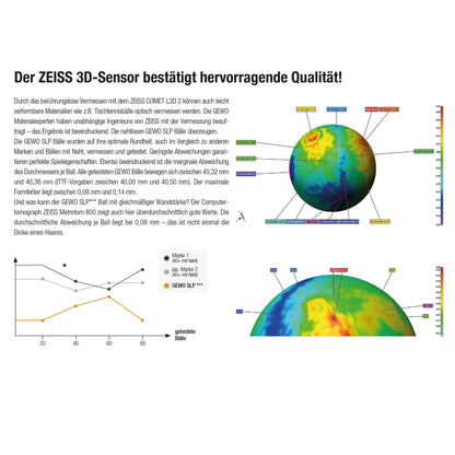 Table tennis balls Gewo Ultra SLP 40+ ITTF 6 pcs (81351200)