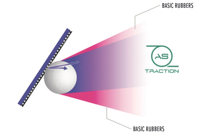Joola Tronix CMD 2.0 Black Racket Rubber (70588)