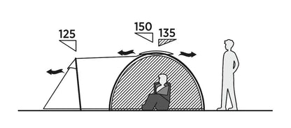 Mantle of the same name Easy Camp Lomsdal 4 (120480)