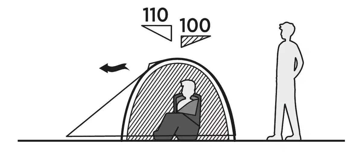 Double mantle Easy Camp Rondane 2 (120469)
