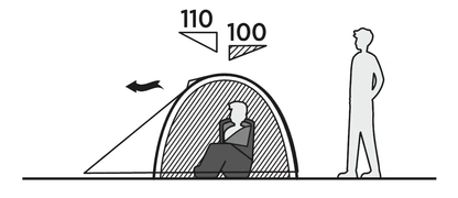 Double mantle Easy Camp Rondane 2 (120469)