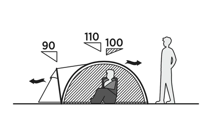Double mantle Easy Camp Setesdal 2 (120476)