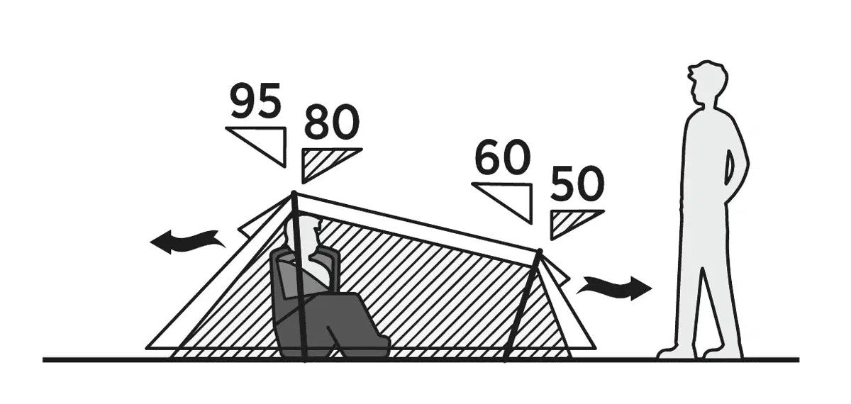 One-piece mantle Easy Camp Sarek 1 (120467)