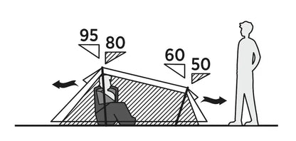 One-piece mantle Easy Camp Sarek 1 (120467)