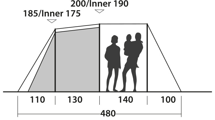Five-year-old mantle Easy Camp Huntsville 500 Green/Grey (120407)