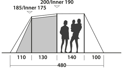 Five-year-old mantle Easy Camp Huntsville 500 Green/Grey (120407)