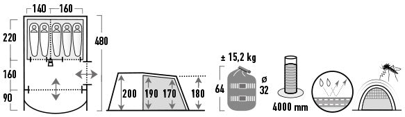 Five-year-old mantle High Peak Brixen 5.0 Light Grey/Dark Grey/Green (11816)