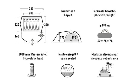Mantle of five years High Peak Tessin 5.1 Deep Forest (10381)