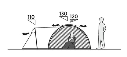 Trim tent Easy Camp Lomsdal 3 (120479)