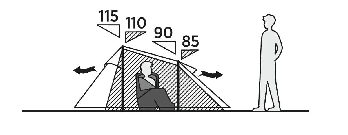 Trim tent Easy Camp Reindal 3 (120472)