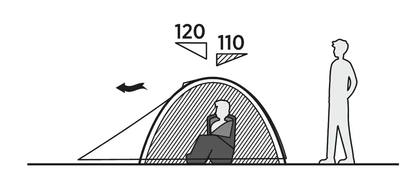 Trim tent Easy Camp Rondane 3 (120470)