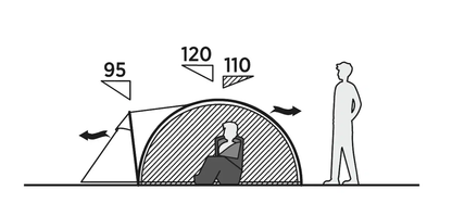 Trim tent Easy Camp Setesdal 3 (120477)