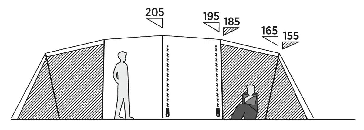 Eight-month tent Easy Camp Leka Twin 8 (120493)