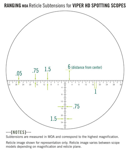 Vortex Viper HD Eyepiece (VS-85REA)